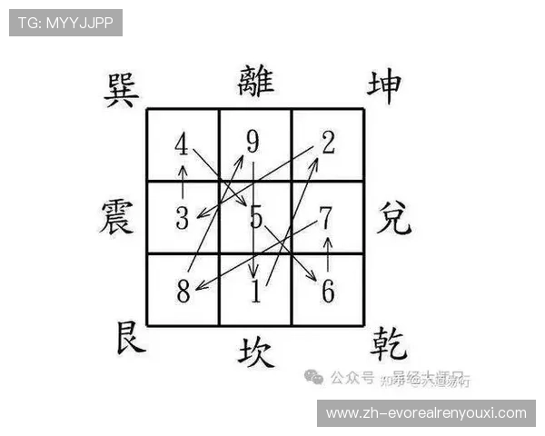 马来西亚云顶大赌场风水布局中的风水宝地选择与布局技巧详解